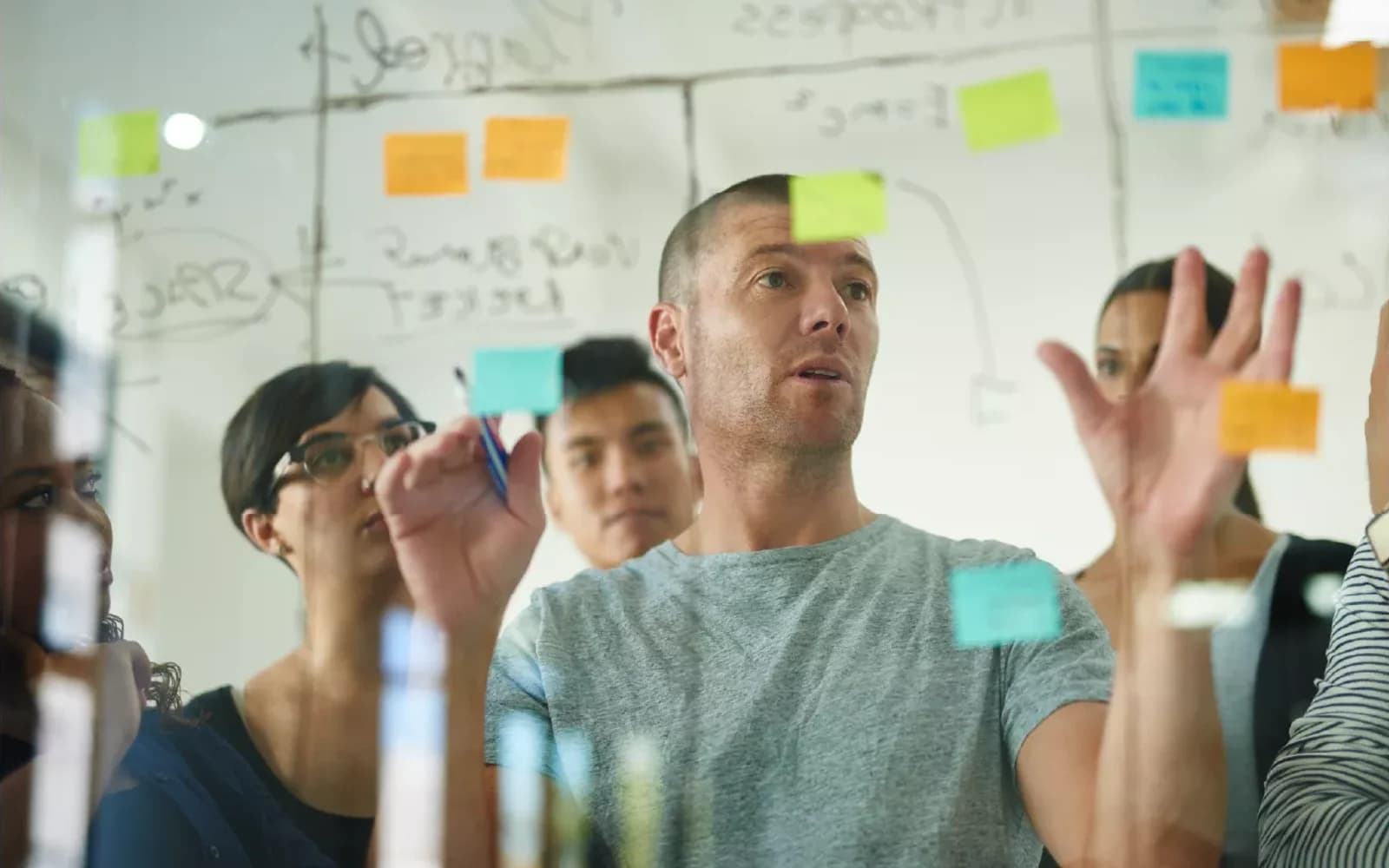 Multidisciplinary team mapping a connected workflow